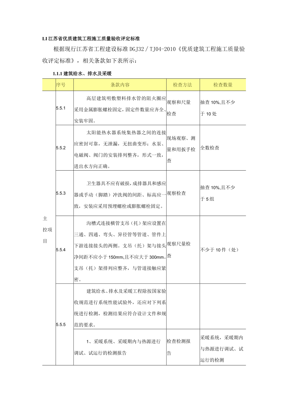 江苏省优质建筑工程施工质量验收评定标准.docx_第1页