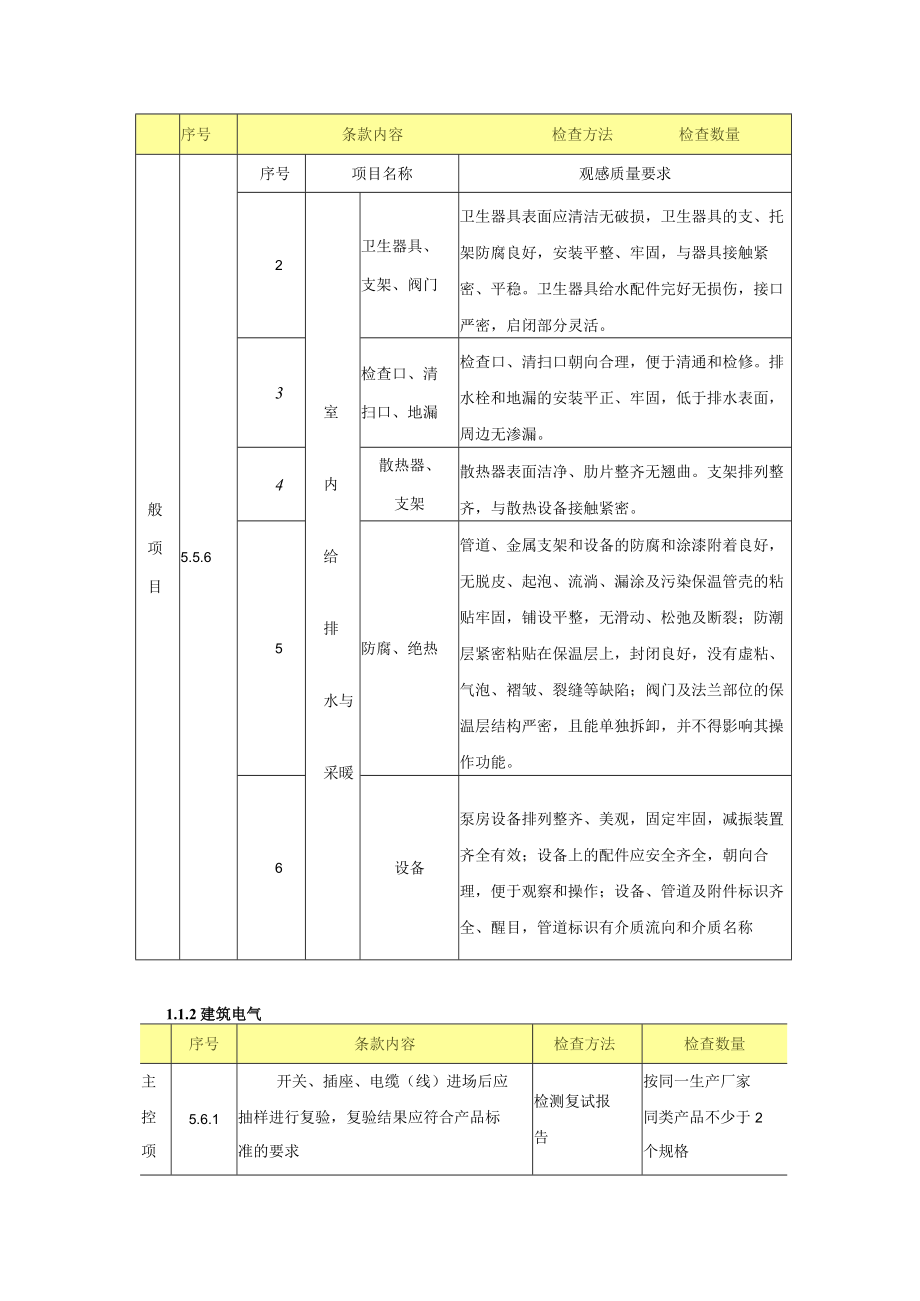 江苏省优质建筑工程施工质量验收评定标准.docx_第3页