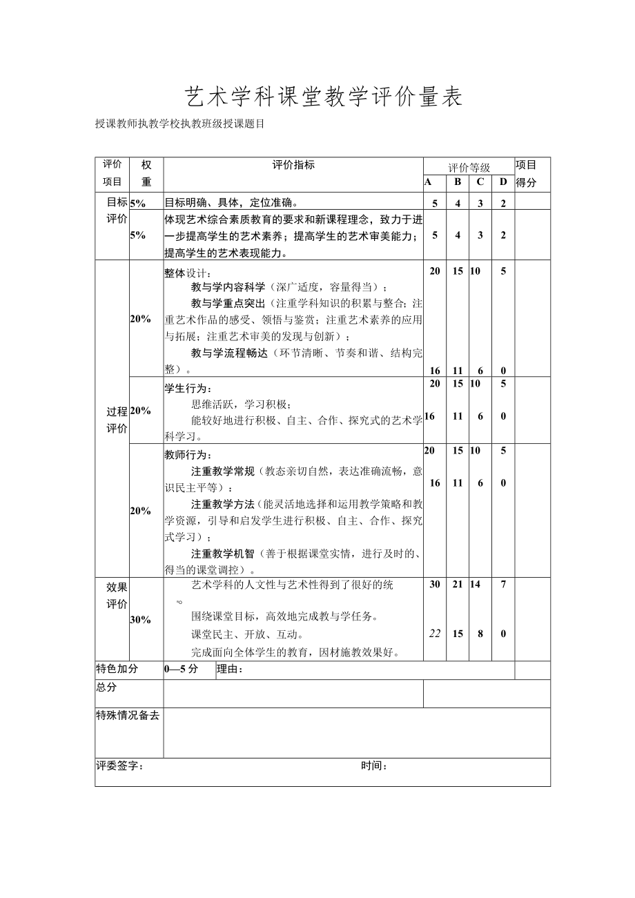 艺术学科课堂教学评价量表.docx_第1页