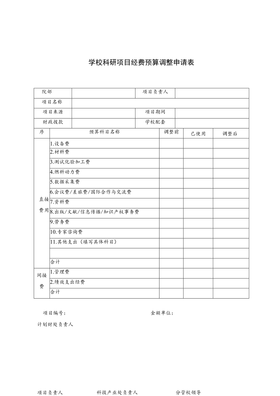 科研项目经费预算调整申请表.docx_第1页