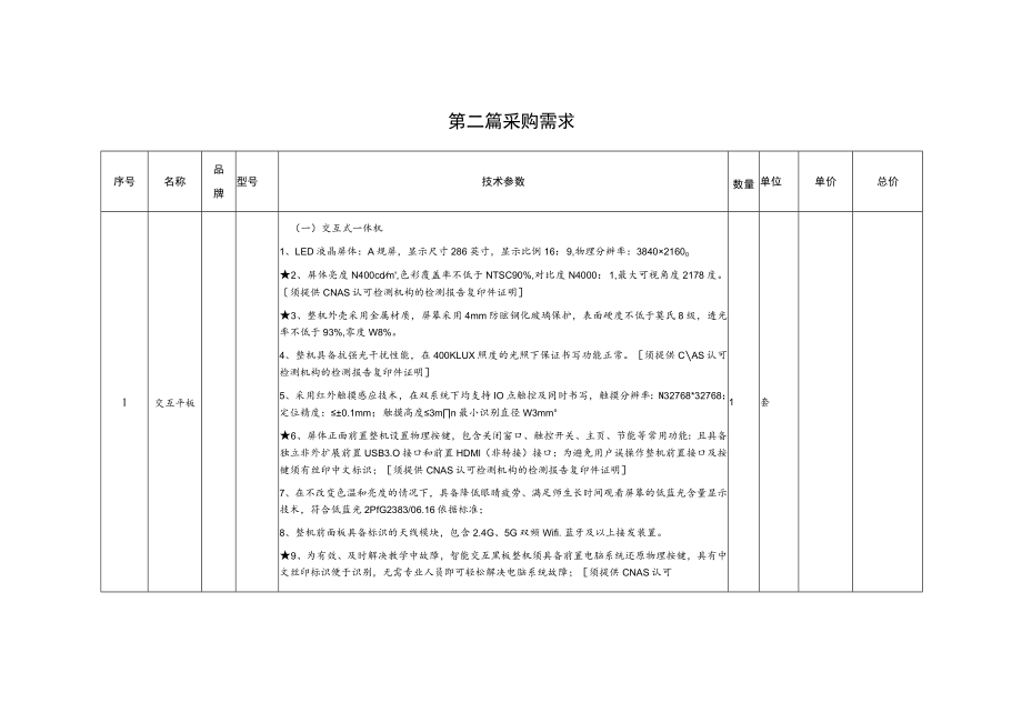 机房交互式平板采购项目询价文件.docx_第3页