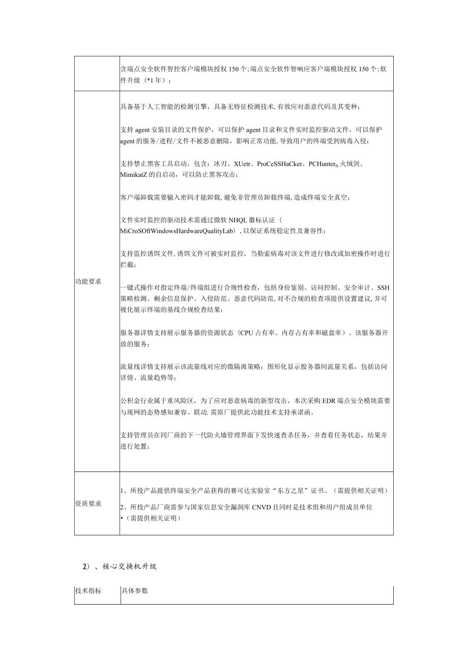 网络及安全设备升级服务询价文件.docx_第2页