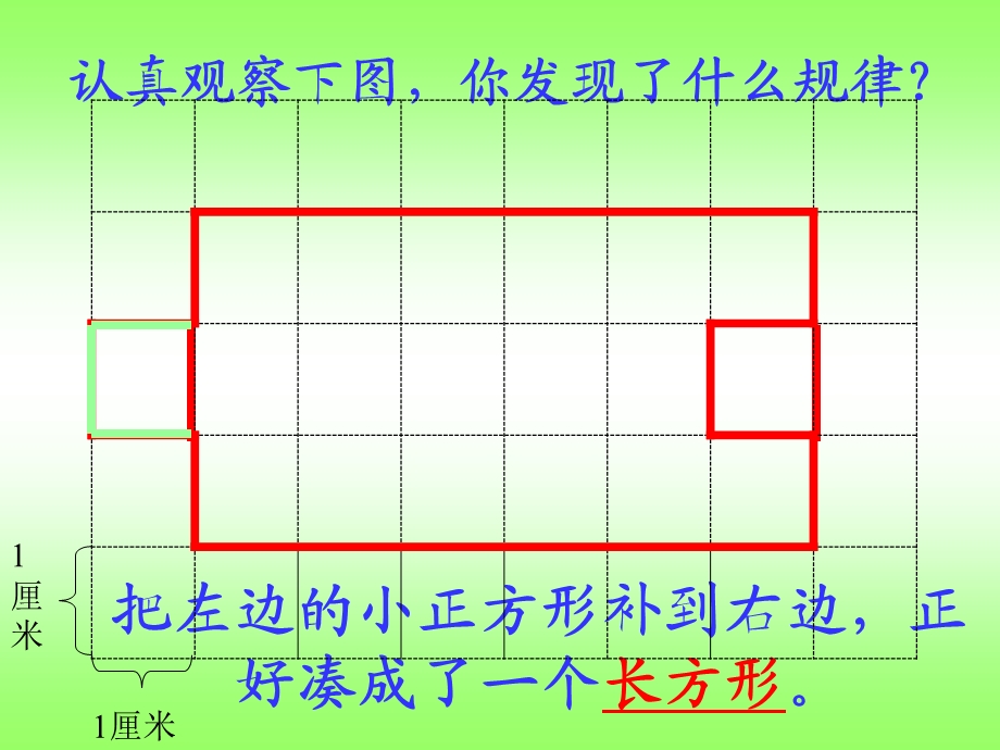 平行四边形与长方形可比较.ppt_第3页