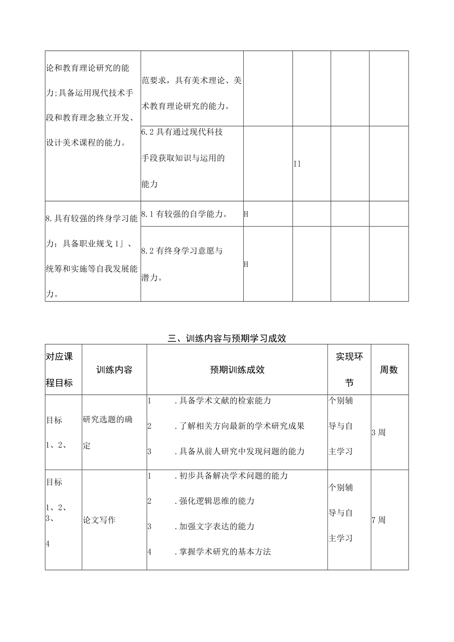 《美术学毕业论文》教学大纲.docx_第3页