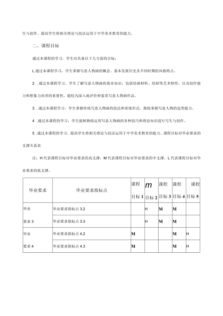 《写意人物》课程教学大纲.docx_第2页