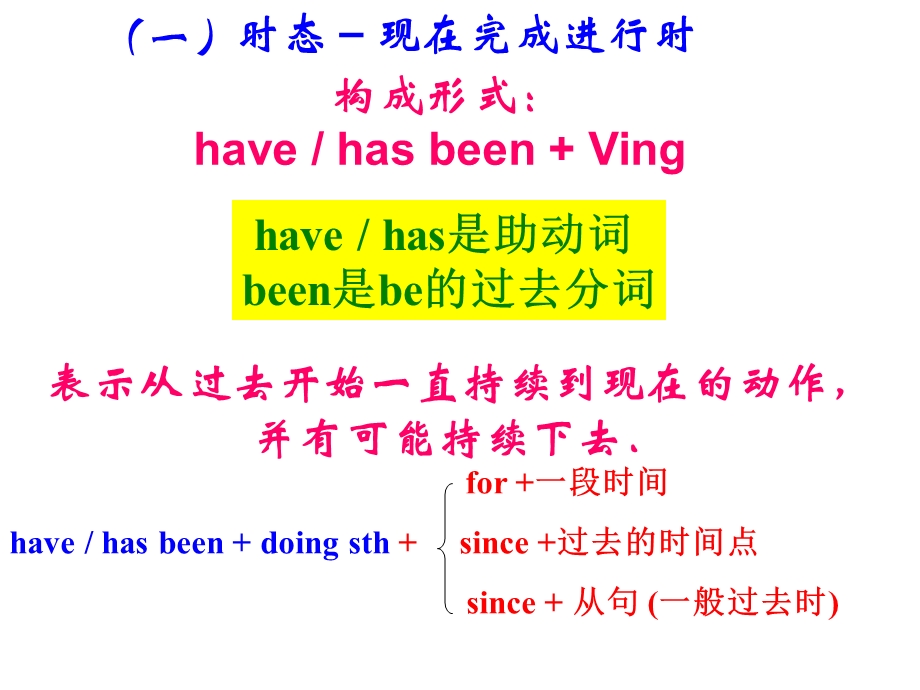 人教版八年级下册英语unit6课件.ppt_第3页