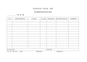 西安医学院～学年第学期考试课程实践考核申请表.docx