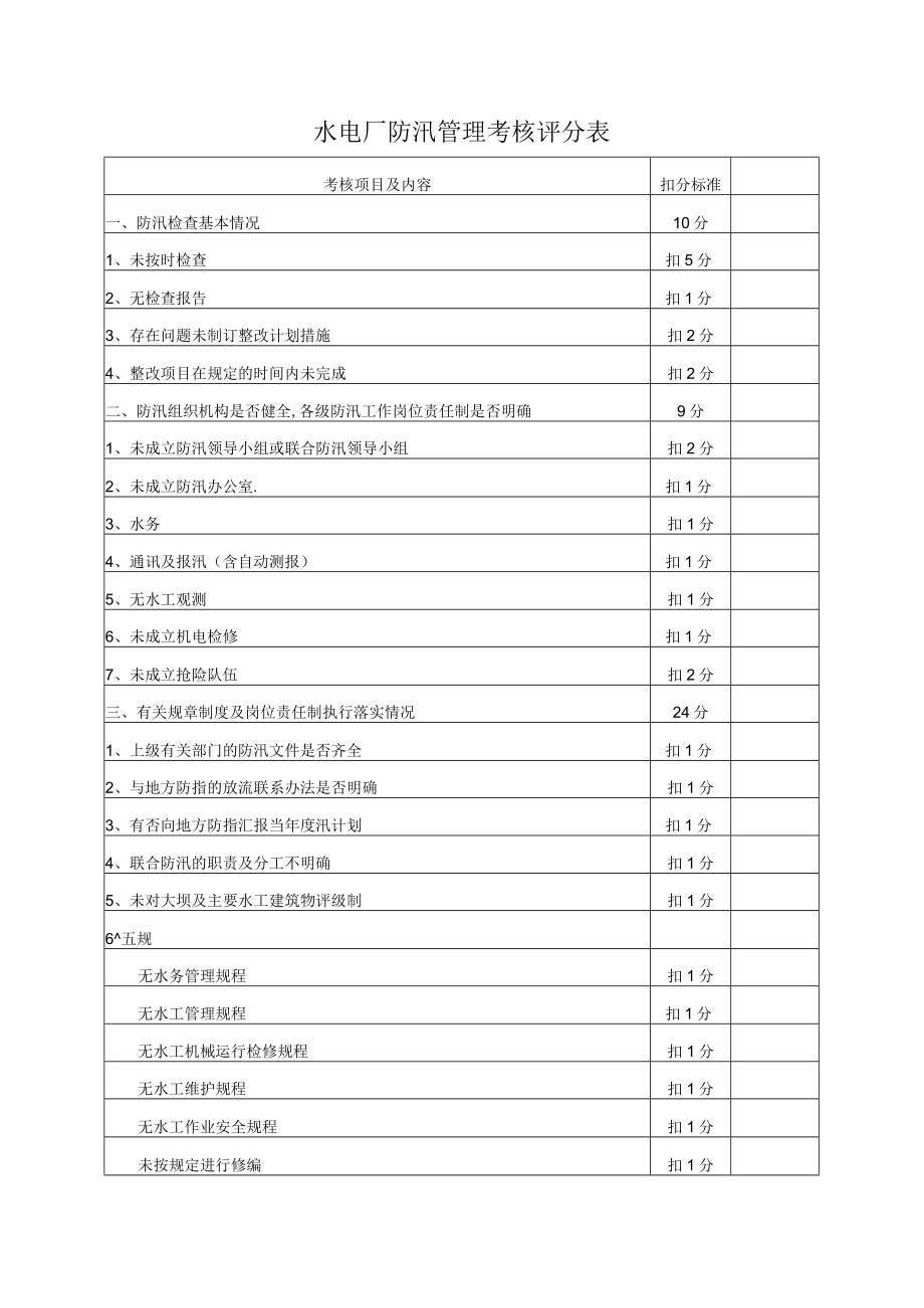 水电厂防汛管理考核评分表.docx_第1页