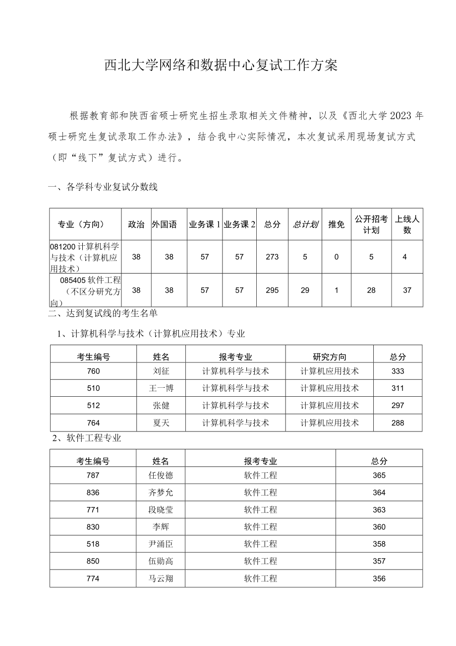 西北大学网络和数据中心复试工作方案.docx_第1页