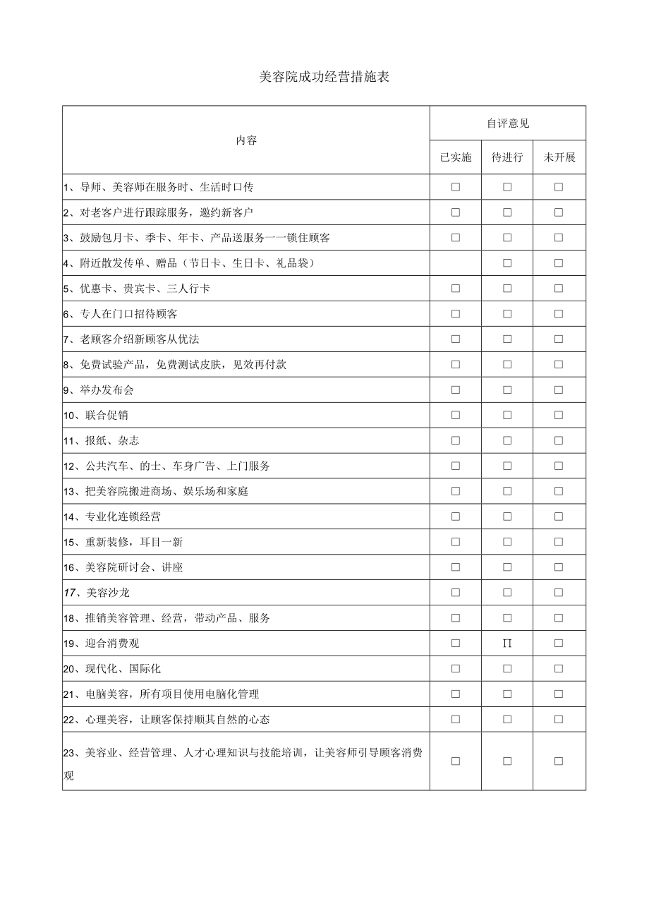 美容院成功经营措施表.docx_第1页