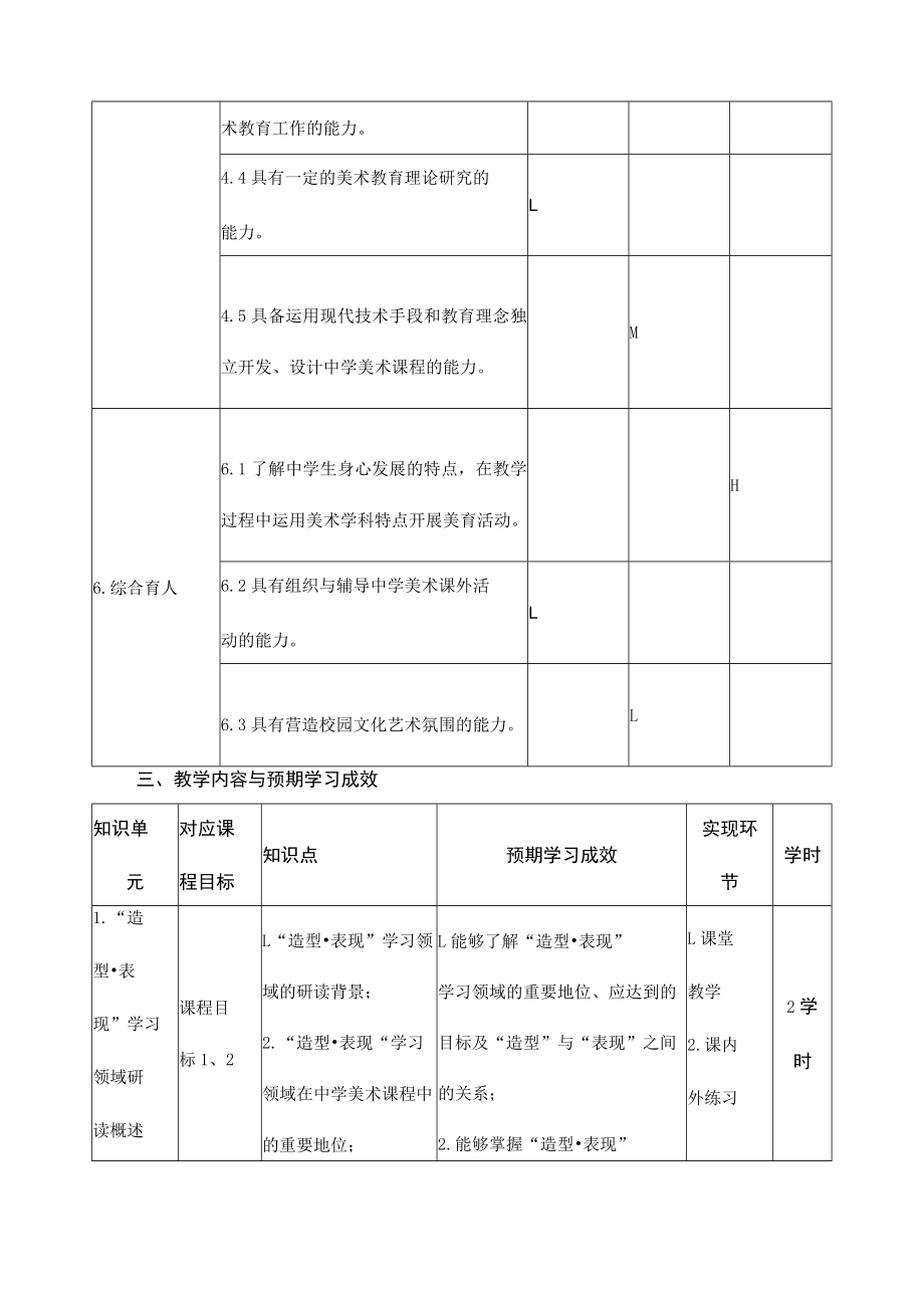 《中学美术教材研读—造型表现》教学大纲.docx_第3页