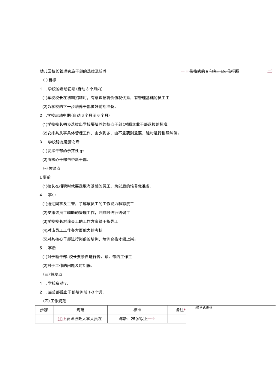 幼儿园校长管理实施干部的选拔及培养.docx_第1页