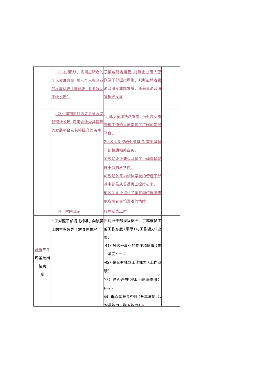 幼儿园校长管理实施干部的选拔及培养.docx_第3页