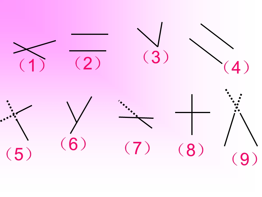 小学四年级数学：平行与垂直课件.ppt_第2页