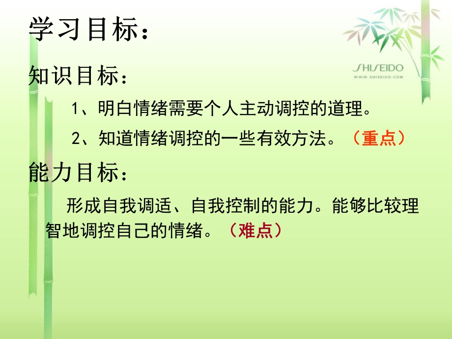 学会调控情绪 (2).ppt_第2页