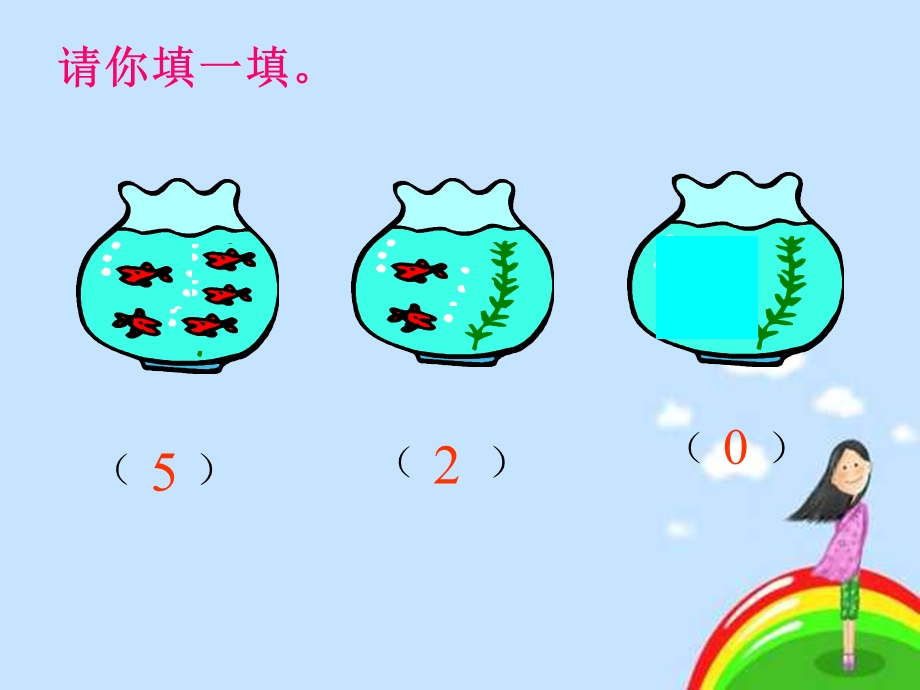 一年级上册0的认识课件 (2).ppt_第3页