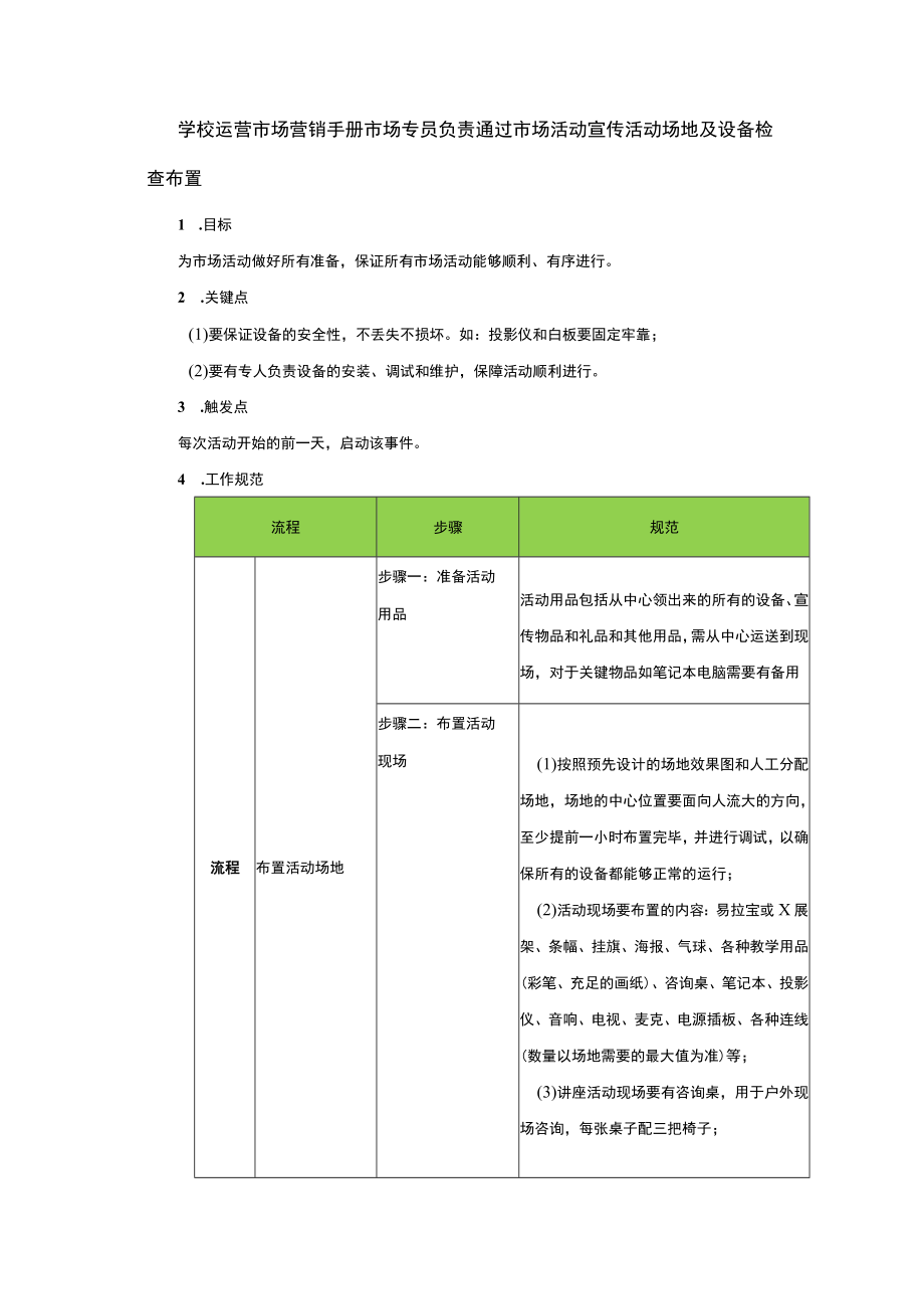 学校运营市场营销手册市场专员负责通过市场活动宣传活动场地及设备检查布置.docx_第1页