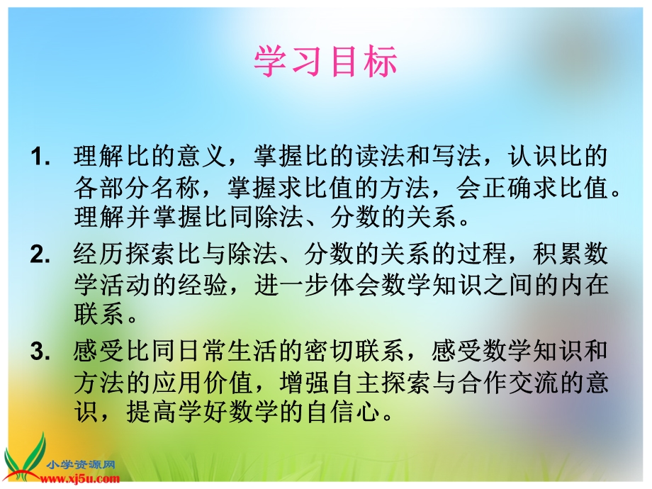 六年级比的意义.ppt_第2页