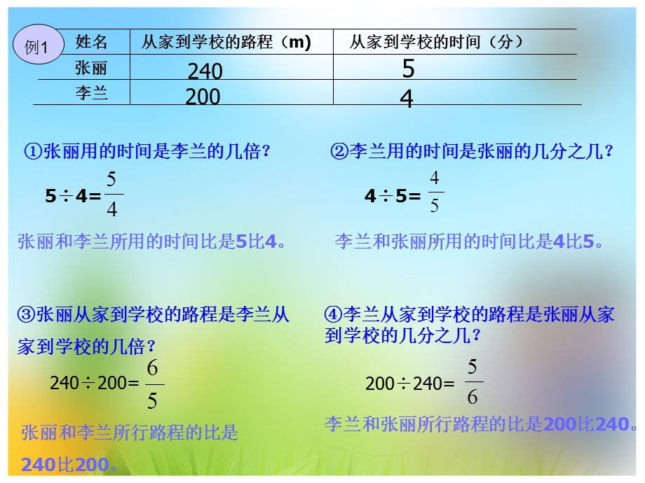 六年级比的意义.ppt_第3页