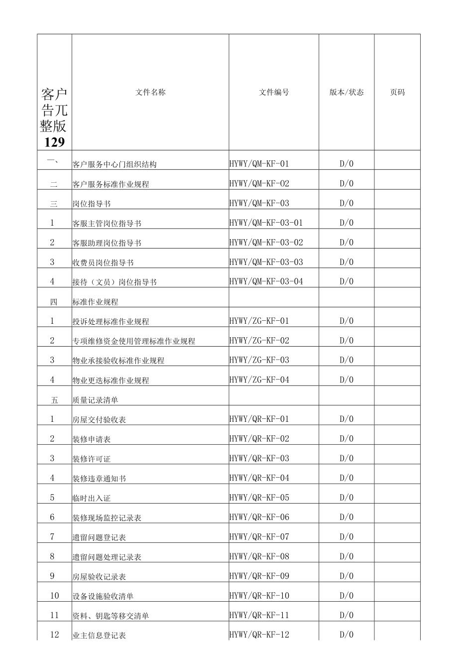 客户完整版129.docx_第1页