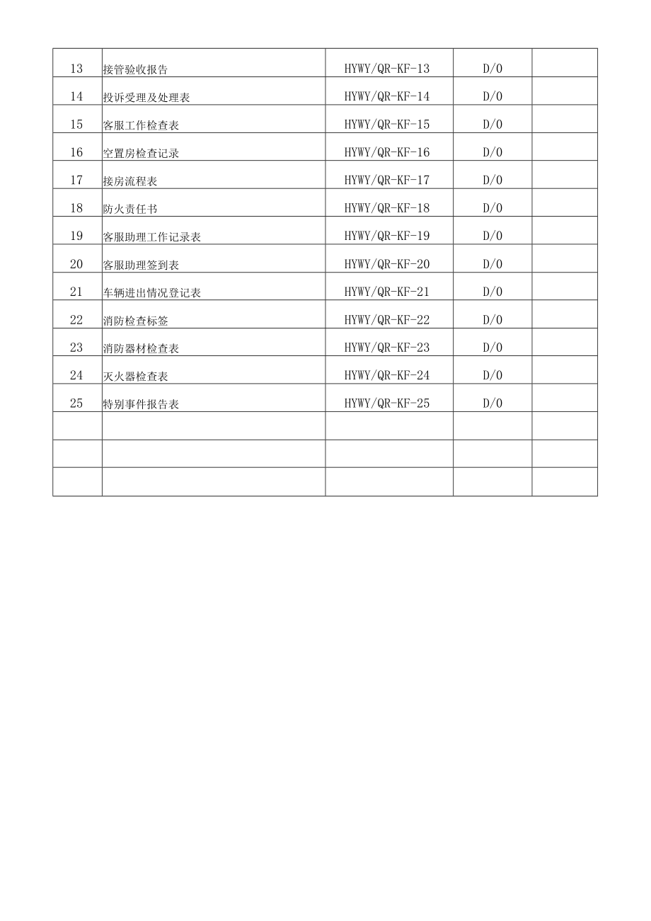 客户完整版129.docx_第2页