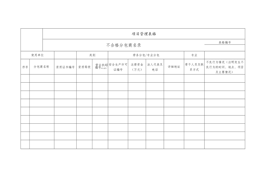 不合格分包商名录.docx_第1页