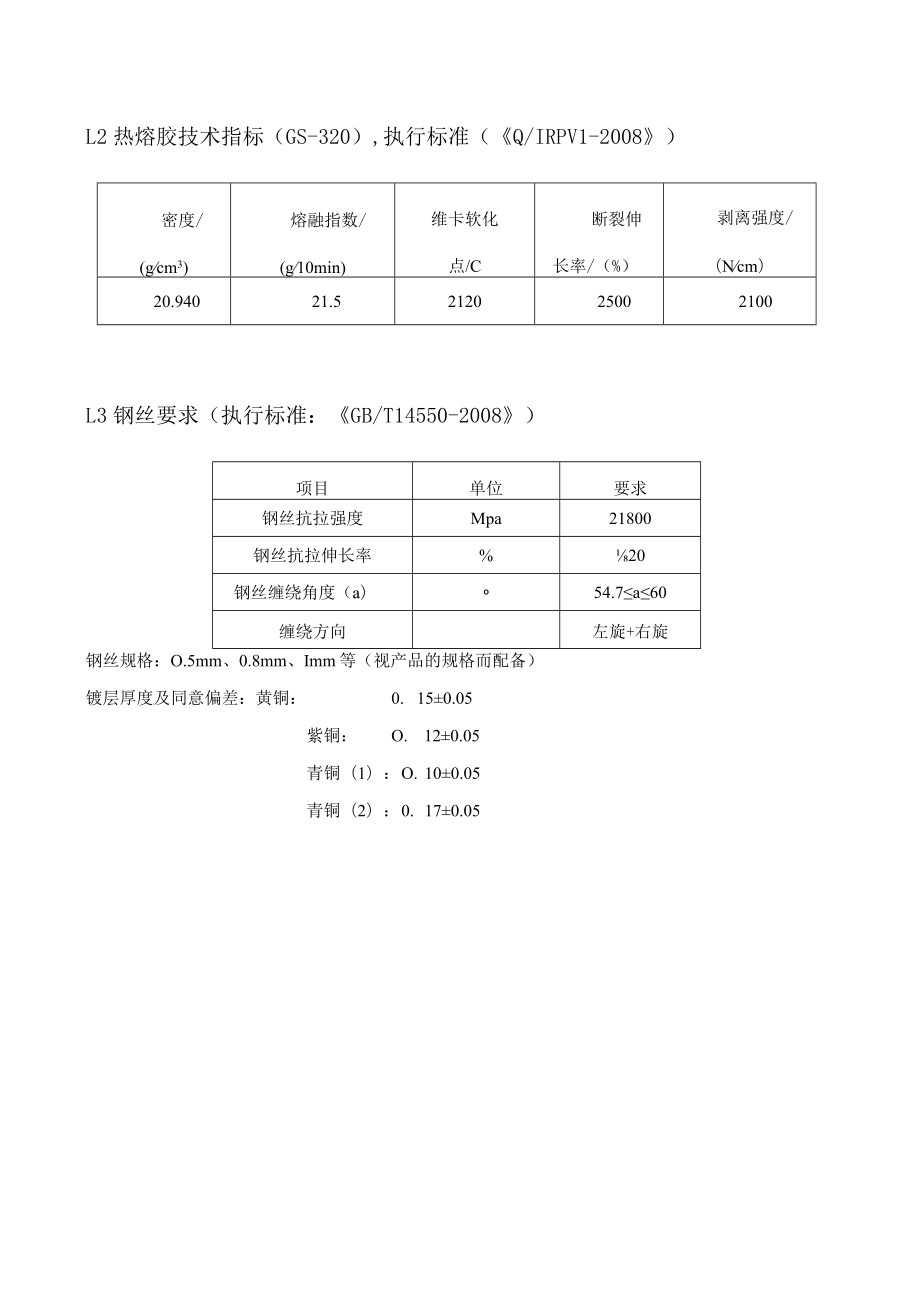 工业场地消防管路技术篇及售后服务.docx_第2页