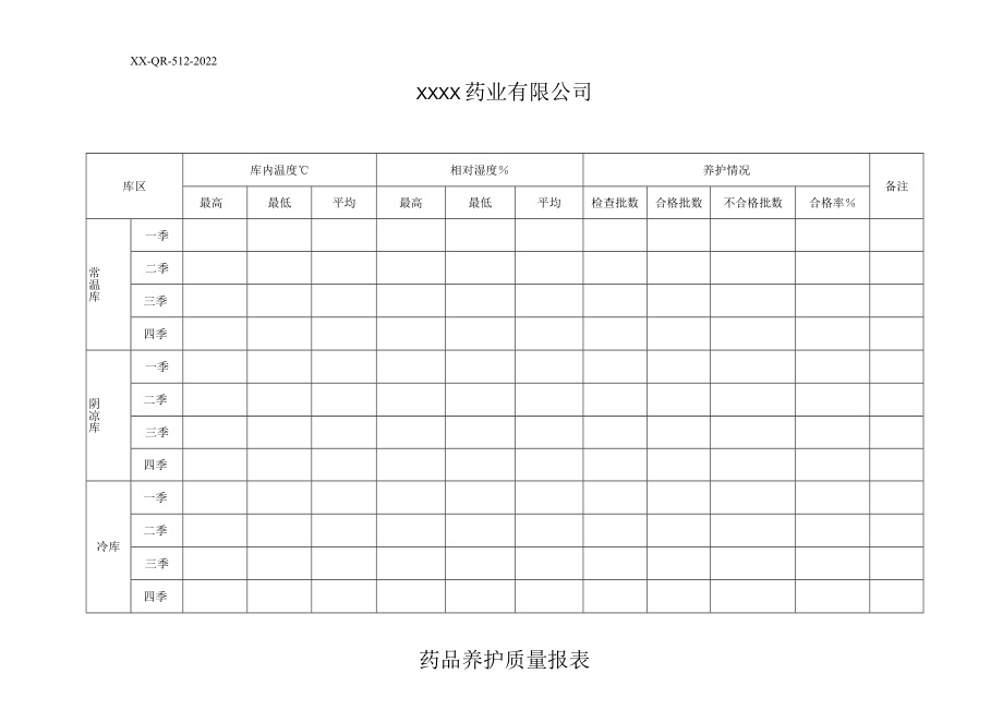 药品养护质量报表.docx_第1页