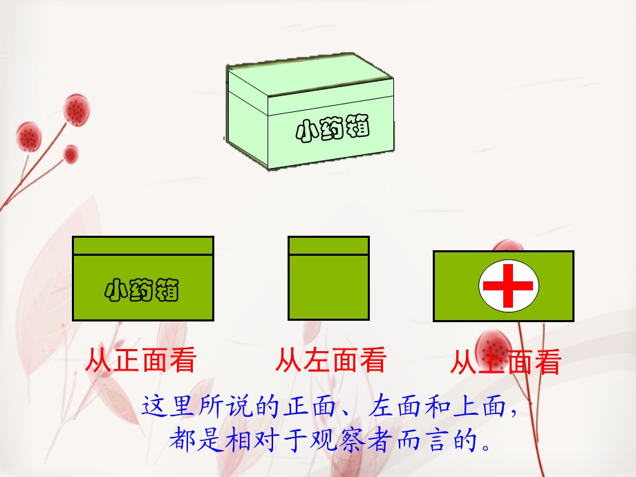 五年级数学观察物体1 (2).ppt_第2页