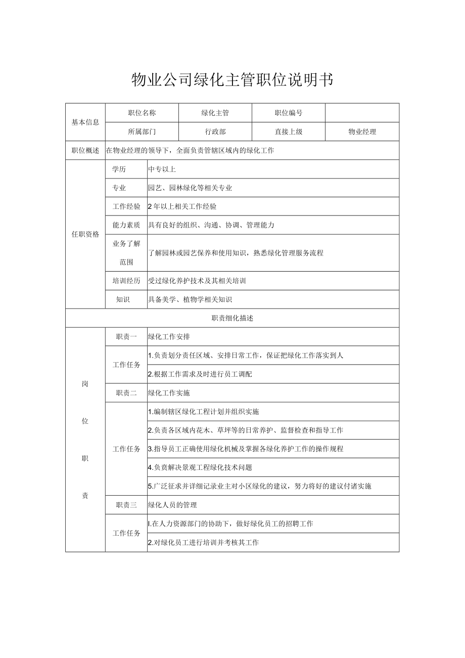 物业公司绿化主管职位说明书.docx_第1页