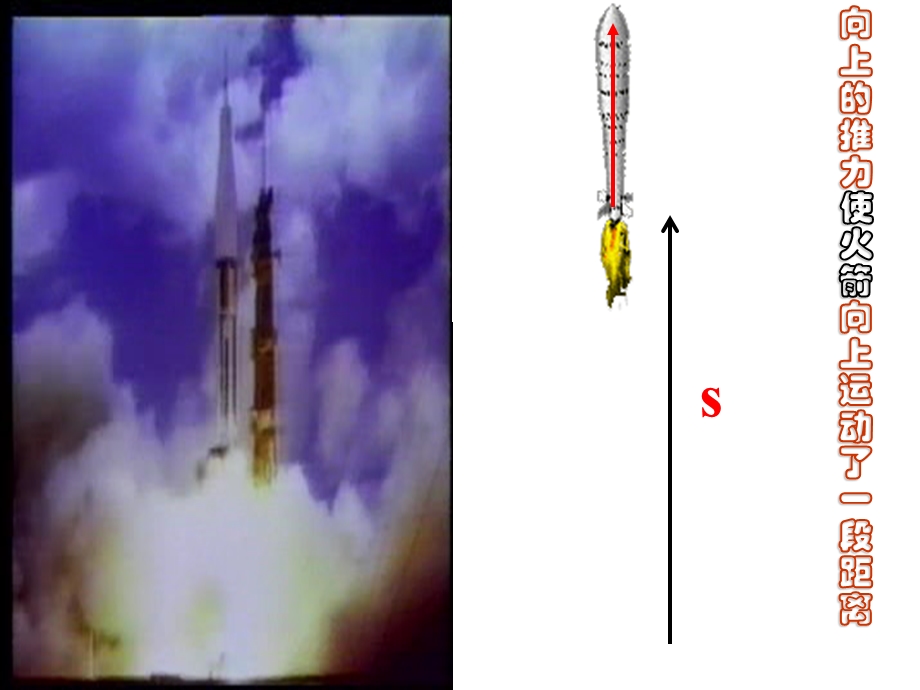 人教版八年级物理功率课件(2).ppt_第2页