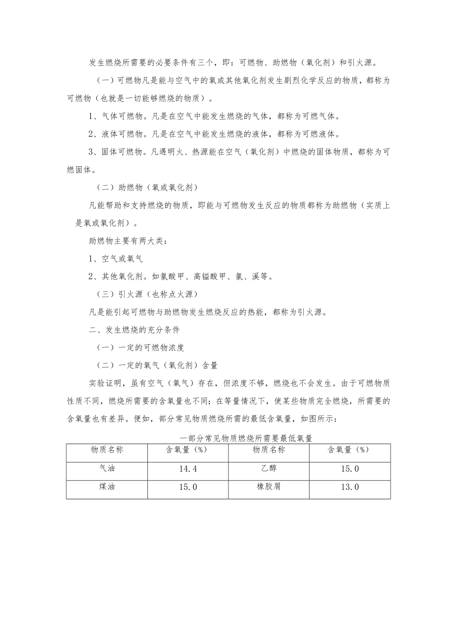 消防从业人员基础知识之燃烧的本质和条件篇.docx_第2页