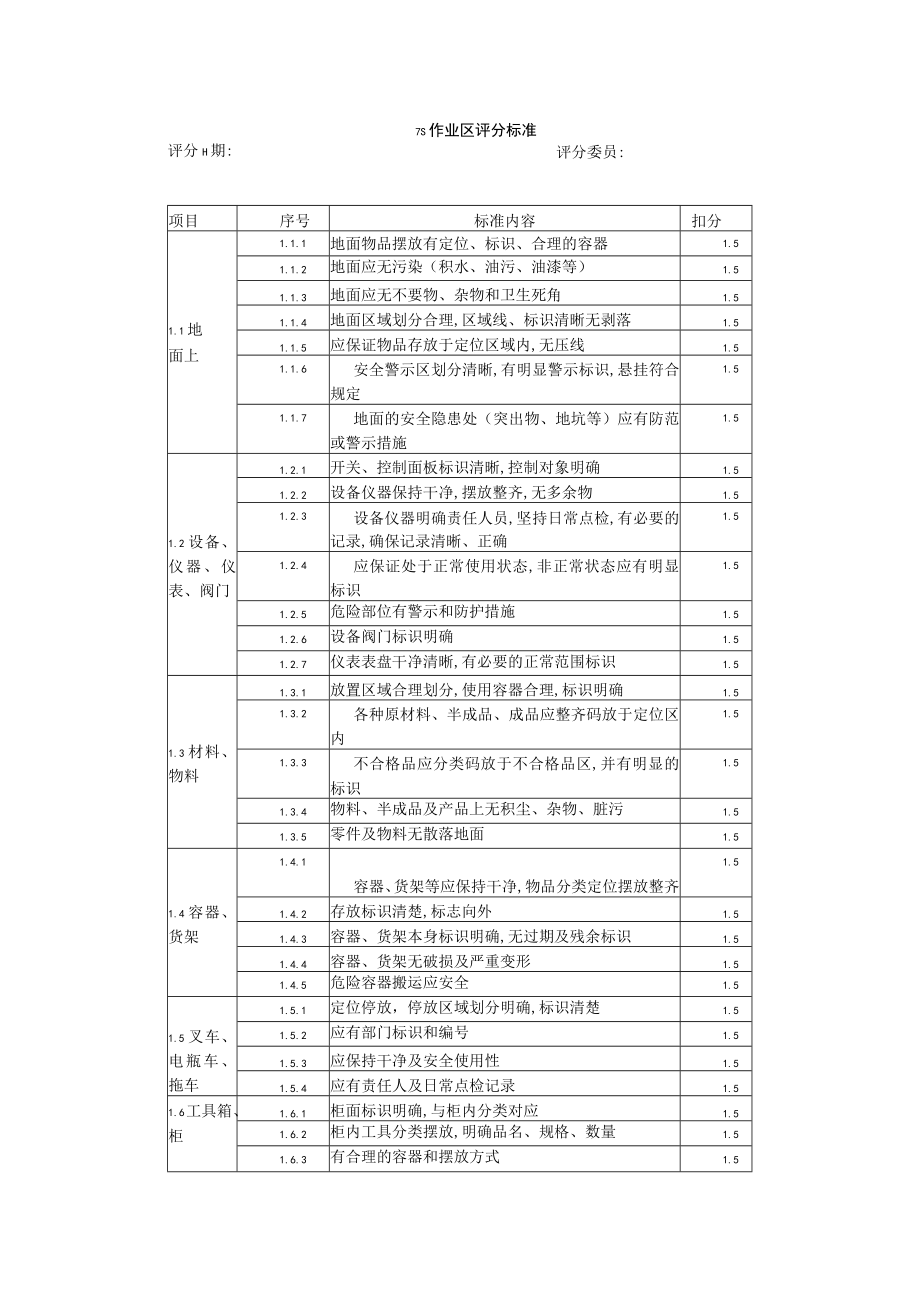 7S作业区评分标准.docx_第1页