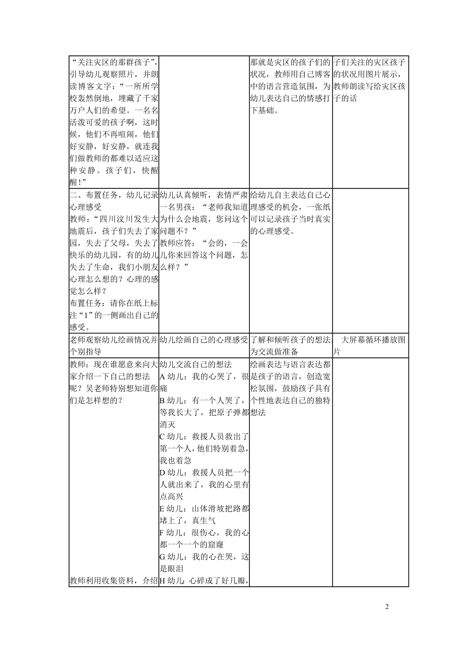 课堂实录“可怕的地震”——北京市延庆区第六幼儿园.doc_第2页