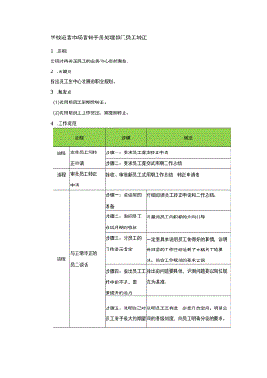 学校运营市场营销手册处理部门员工转正.docx