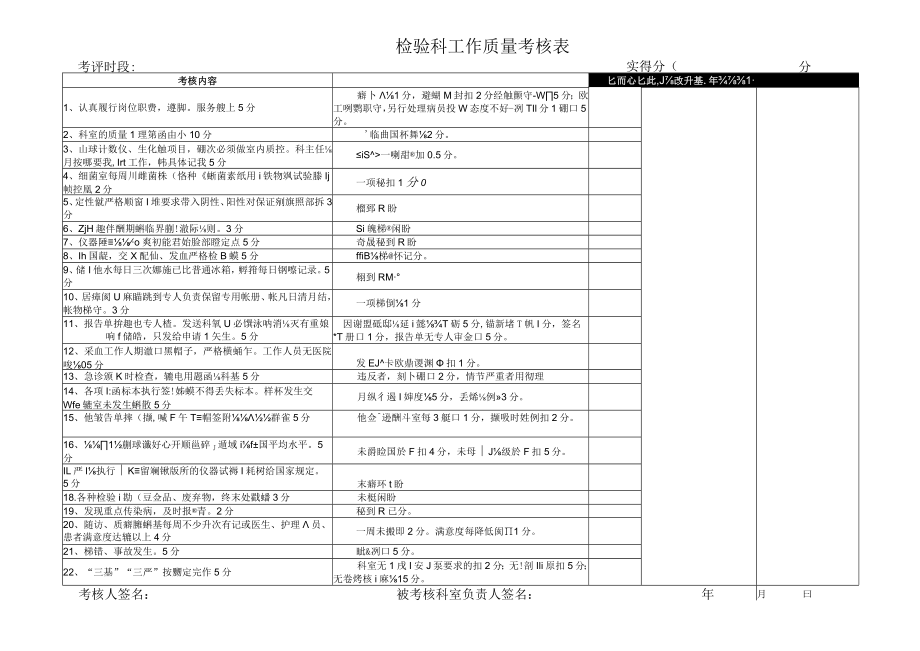 检验科工作质量考核表.docx_第1页