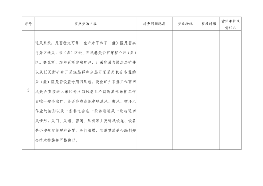 煤矿安全生产隐患排查清单.docx_第2页