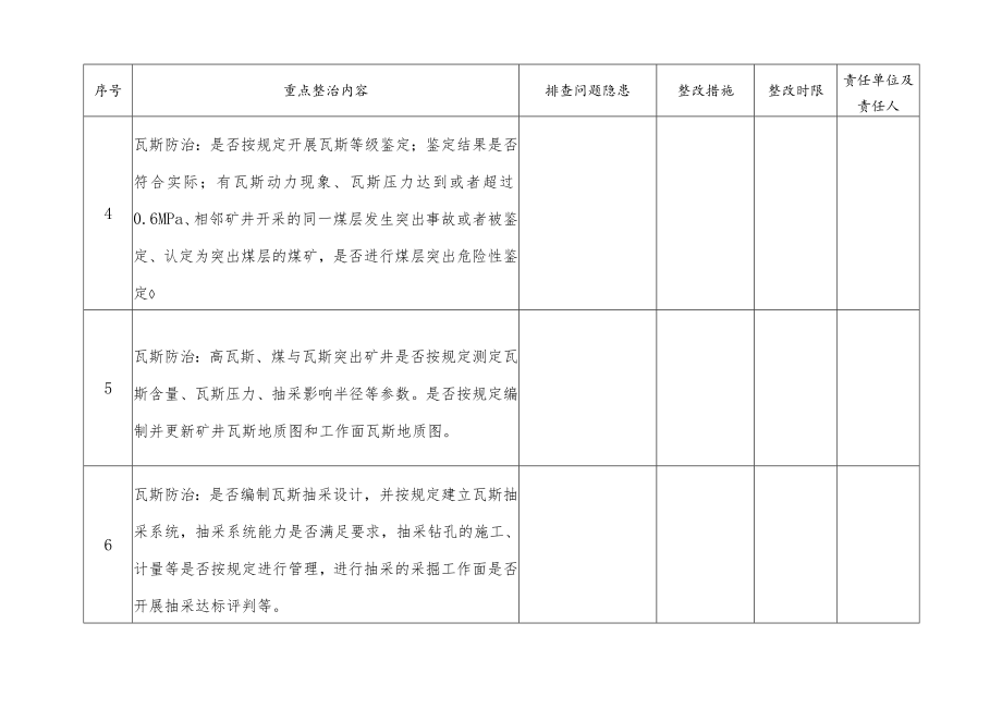 煤矿安全生产隐患排查清单.docx_第3页