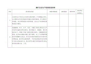 煤矿安全生产隐患排查清单.docx