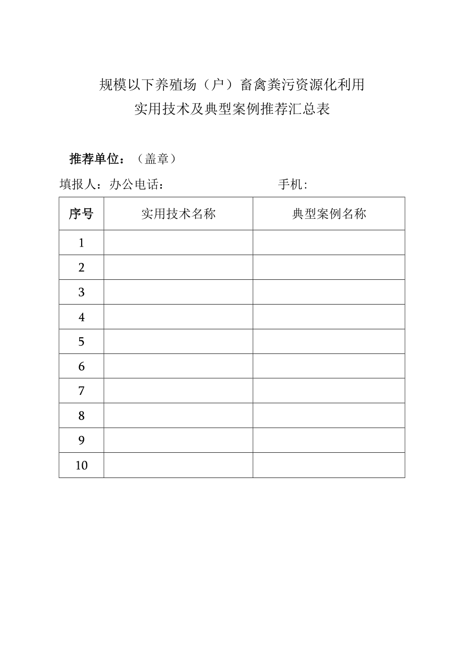 规模以下养殖场户畜禽粪污资源化利用实用技术及典型案例推荐汇总表.docx_第1页