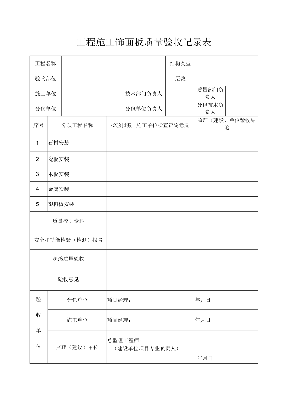 工程施工饰面板质量验收记录表.docx_第1页