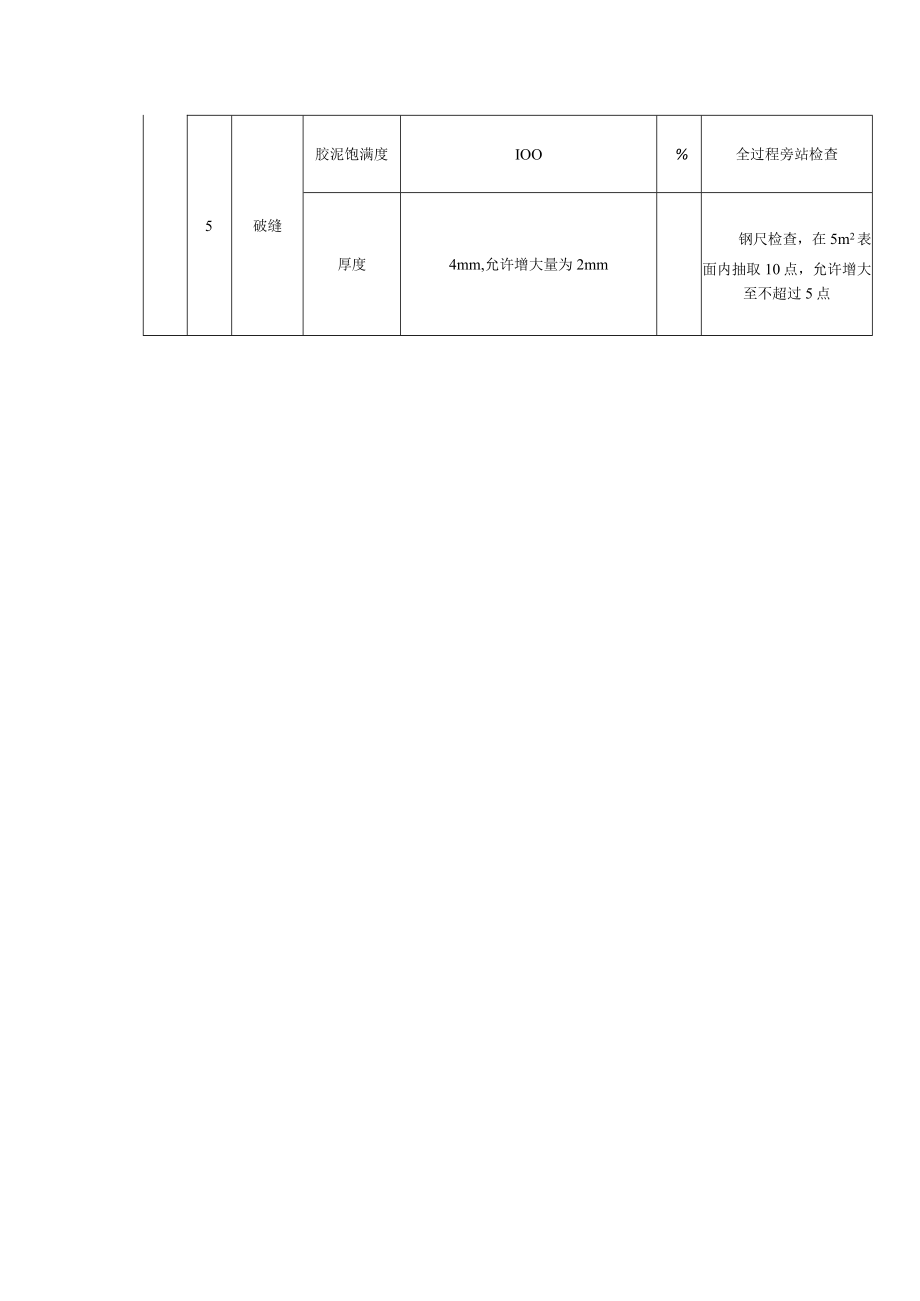 烟囱工程耐酸砖（玻化砖）防腐蚀内衬工程质量标准及检验方法.docx_第2页