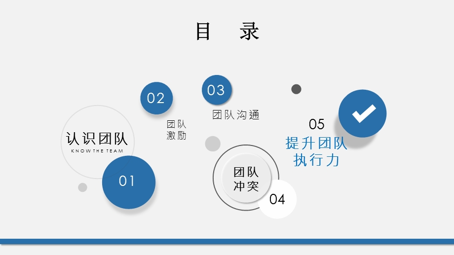 最新商务大气团队建设与管理培训PPT模板.pptx_第2页