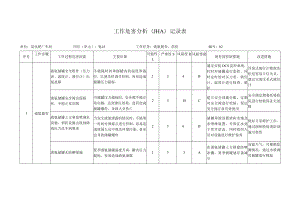 液氨储存、供给工作危害分析（JHA）记录表.docx