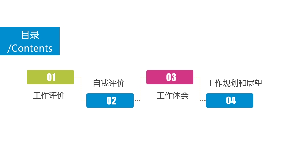 简洁终工作计划总结商业计划书PPT模板.pptx_第2页