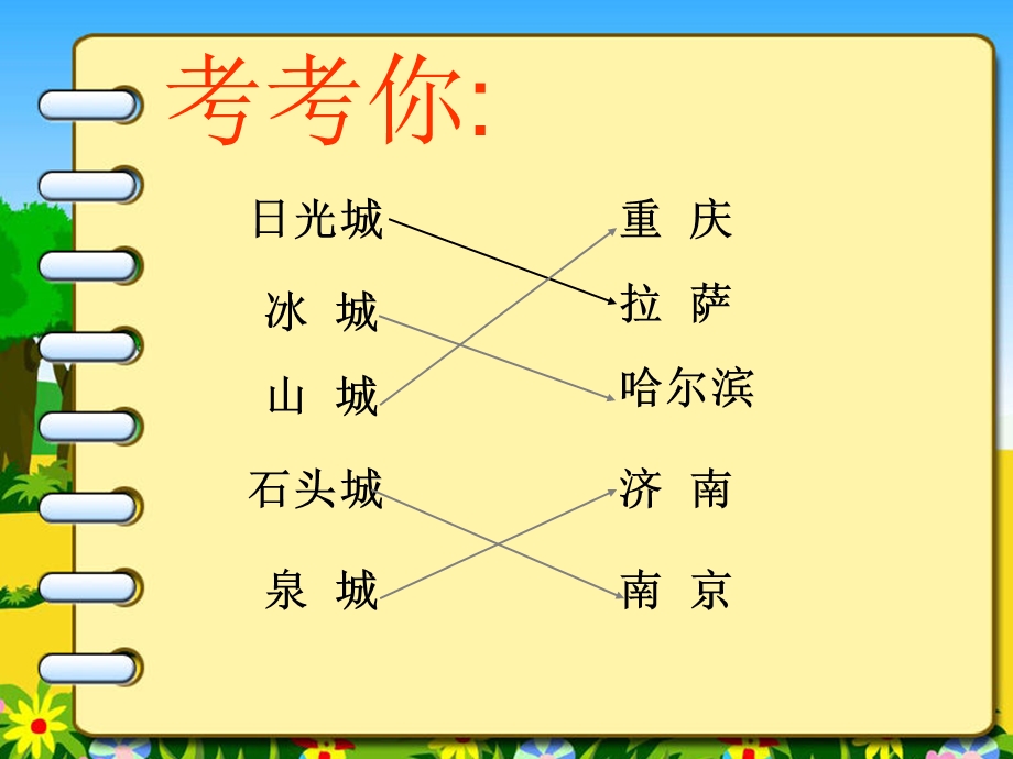 施祥斌《泉城》教学课件.ppt_第2页