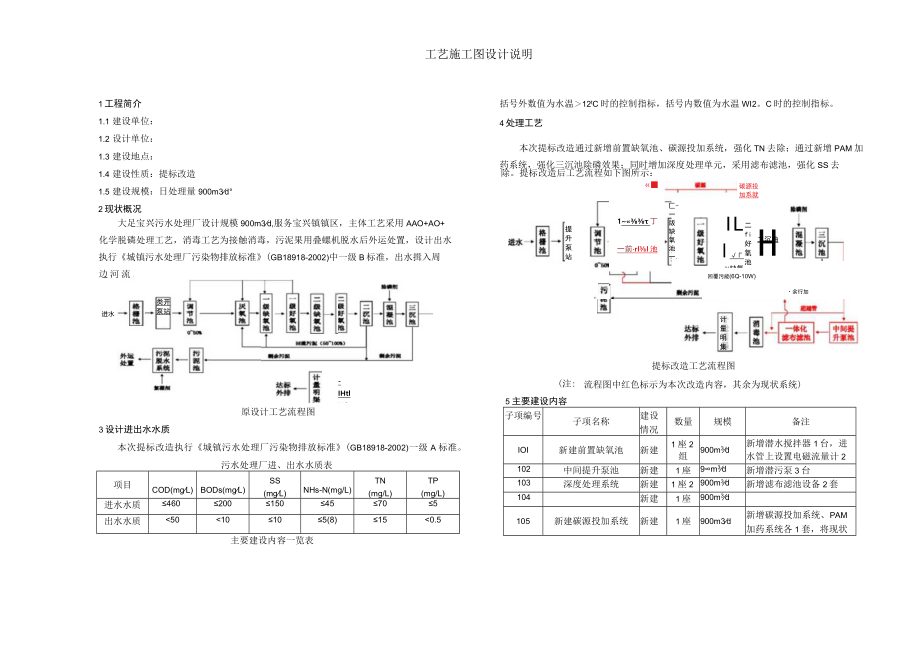 污水处理厂设计--工艺施工图设计说明.docx_第1页