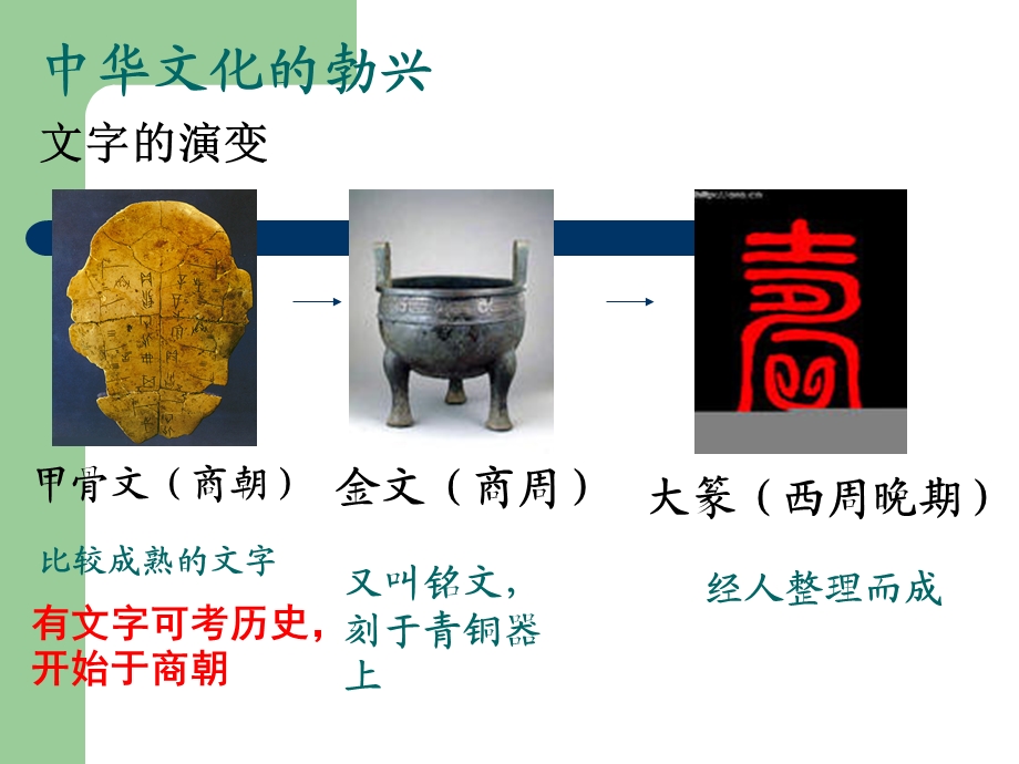 七年级八至十一课复习课件.ppt_第2页