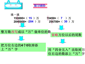 亿以上数的改写和省略1234.ppt