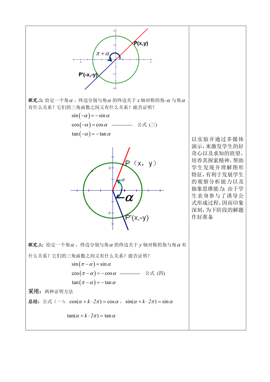 诱导公式教学设计.doc_第2页